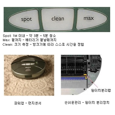 ���̷κ� ROOMBA-GREEN(���)