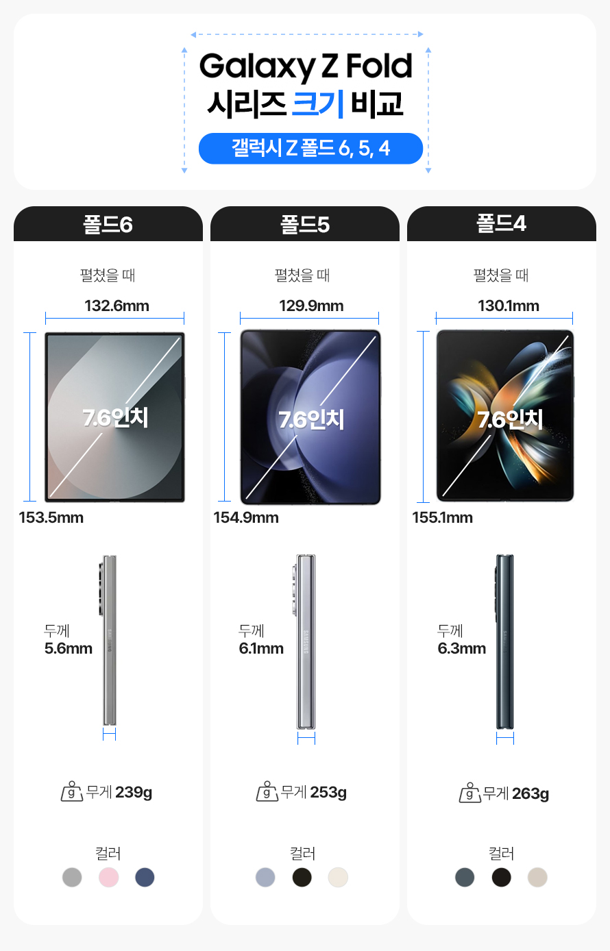 삼성전자 갤럭시Z 폴드6 256GB, LG U+ 제휴카드 [번호이동, 요금할인(선택약정)]