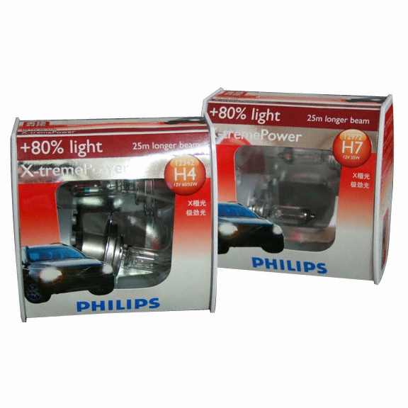 �ʸ��� �ͽ�Ʈ�� �Ŀ�