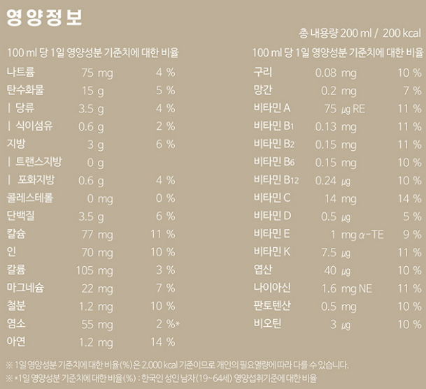 대상웰라이프 뉴케어 구수한맛 200ml (10개)_이미지