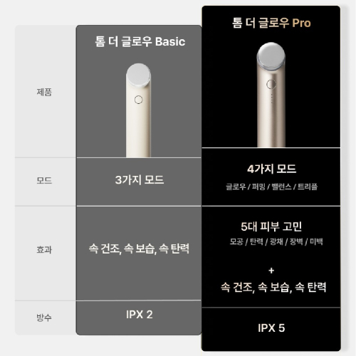 앳홈 톰 더 글로우 프로 TLDMP-12_이미지