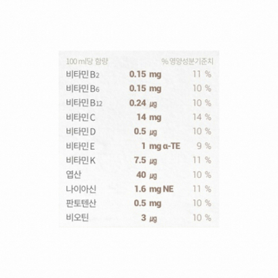 대상웰라이프 뉴케어 RTH 당뇨식 500ml (20개)_이미지