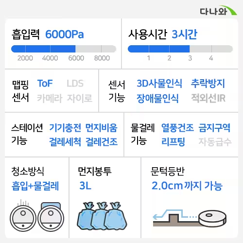 에코백스 디봇 T20 옴니 (일반구매)_이미지