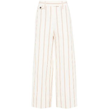 브루넬로쿠치넬리 스트라이프 와이드 팬츠 MH551P8833C001 T