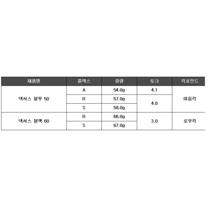 에어로테크 스틸파이버 넥서스 블랙 60 WOOD (정품, 60S)_이미지
