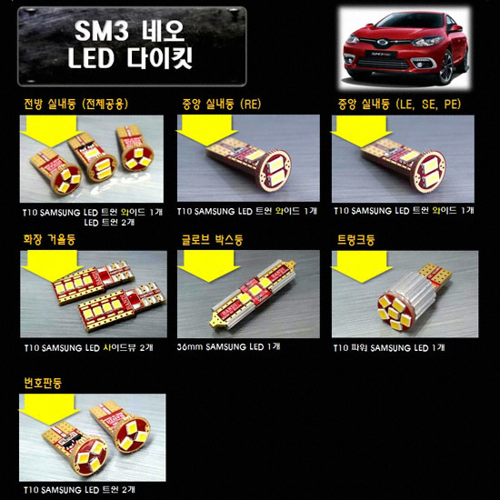 LED 실내등 풀세트 SM3네오 RE,LE,SE,PE(모든연식)