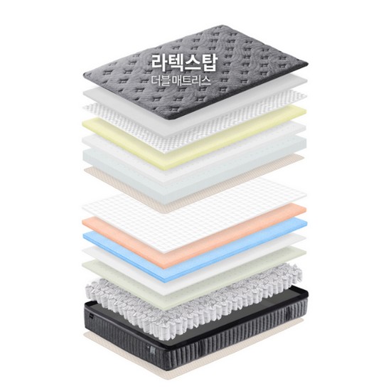 레이디가구 몬스터 프리미엄 라텍스탑 더블 매트리스 SS (33cm)_이미지