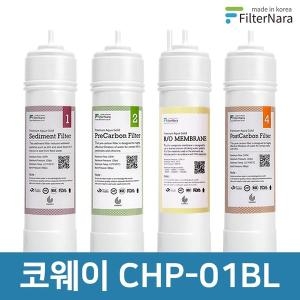 �ڿ��� CHP-01BL 1�� ��Ʈ ������ ���� ȣȯ ���ͳ���