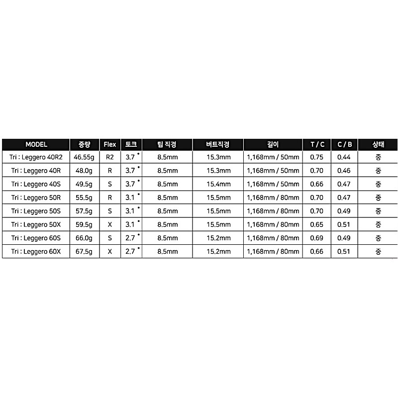 �ٽǸ��콺 ������3 40 WOOD