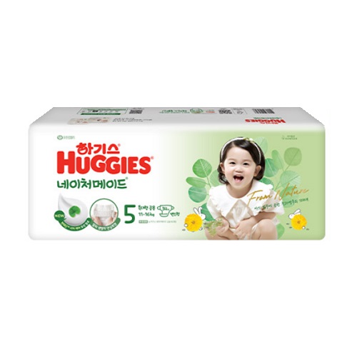 ����Ŵ���� �ϱ⽺ 2024 ����ó���̵� ����� 5�ܰ�-����