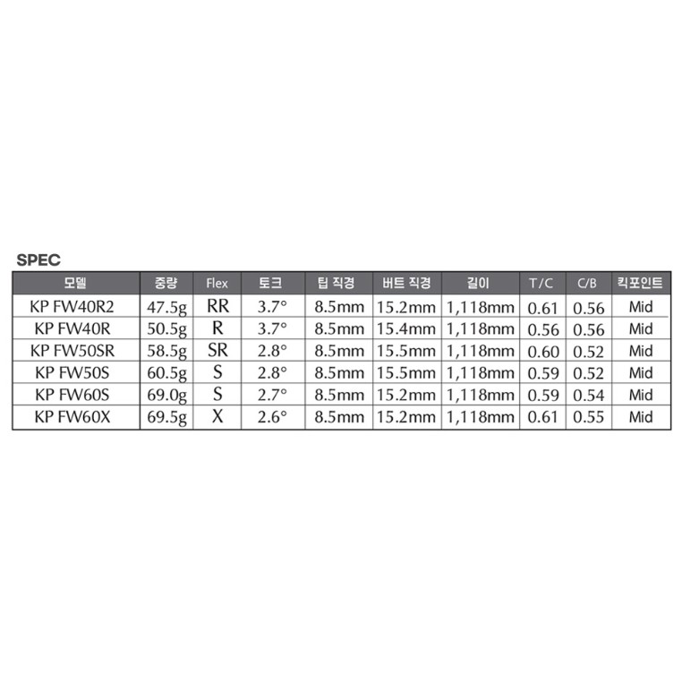 바실리우스 KP FW 40 WOOD (정품, 40R2)_이미지