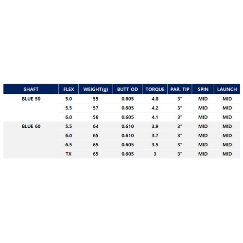 트루템퍼 프로젝트X 드날리 블루 60 WOOD (정품, 5.5)_이미지