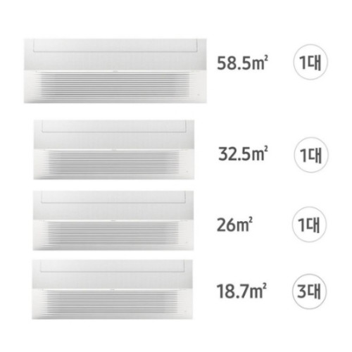 �Ｚ���� ���Ǵ�Ʈ ���� ��ǳ 54�� 6��(18+10+8+6+6+6��) �ܹ��