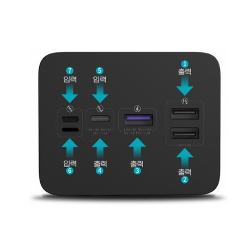 ROMOSS PD 보조배터리 PEA57 57000mAh 해외구매_이미지