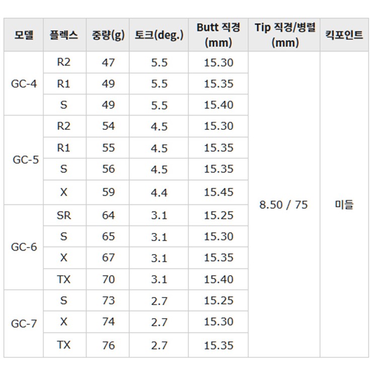 투어AD GC 7 WOOD (정품, 7X)_이미지