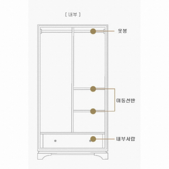 디자인벤처스 콜린스 빈티지 옷장 (105cm)_이미지