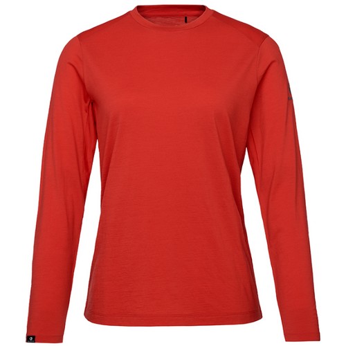 ������ũ DNS Ǫ�� �޸���� ����Ƽ2 1BYRTSV502I8