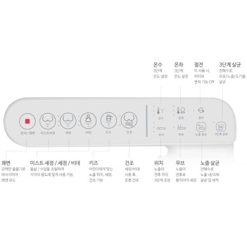 노비타 BD-H500E0 (설치비 별도)_이미지