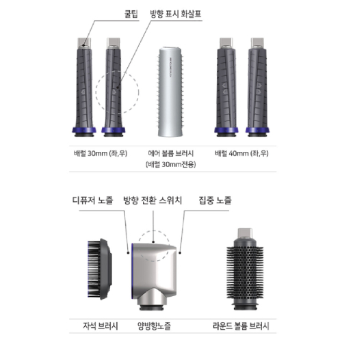유닉스 에어샷 랩모션 UN-W3970_이미지