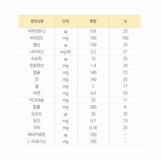 엠디웰 메디웰 뉴트리웰 고단백 190ml (경구섭취/튜브급식전용) (12개)_이미지
