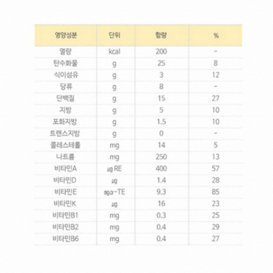 엠디웰 메디웰 뉴트리웰 고단백 190ml (경구섭취/튜브급식전용) (12개)_이미지