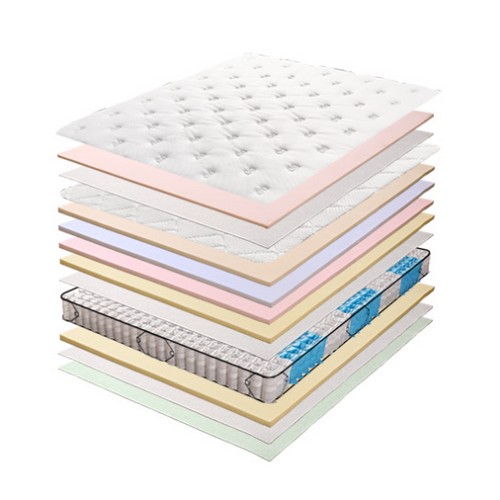 엘라비아 P7 존에프 케네디 분리형 유로탑 라이트그레이 매트리스 1700 LK (40cm)_이미지