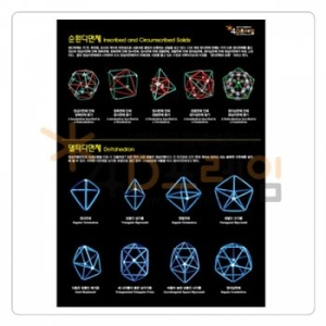 포디랜드 다면체 포스터4 P00000YQ /4DM-058이미지입니다. 누르면 해당 게시물로 새창이동합니다.