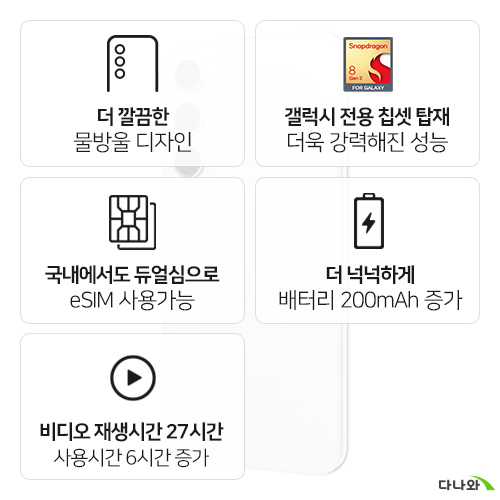 삼성전자 갤럭시S23 플러스 256GB, 자급제 (자급제 공기계)_이미지