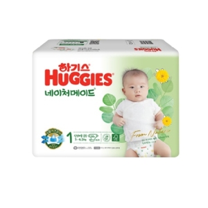 ����Ŵ���� �ϱ⽺ 2023 ����ó���̵� ����� 1�ܰ�-����