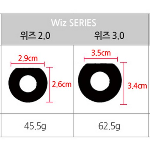 위너 위즈 2.0 퍼터그립_이미지