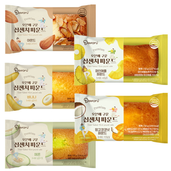 ������ ���쿡 ���� �ʼ�ġ �Ŀ�� 5������ 250g