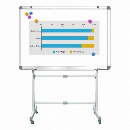 금강칠판교구산업 이동식 자석형 화이트보드 스탠드 세트 (85x120cm)_이미지