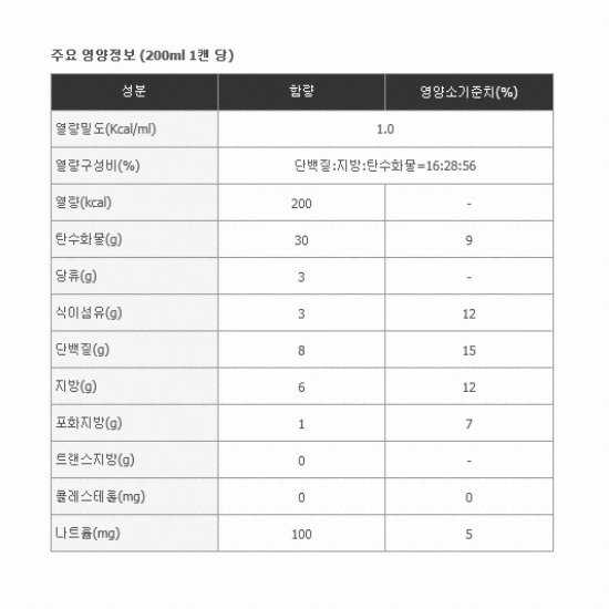 한국메디칼푸드 메디푸드 이엔 소프트 구수한맛 200ml (60개)_이미지