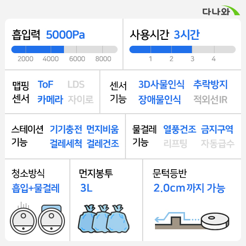 ���ڹ齺 �� T10 �ȴ�