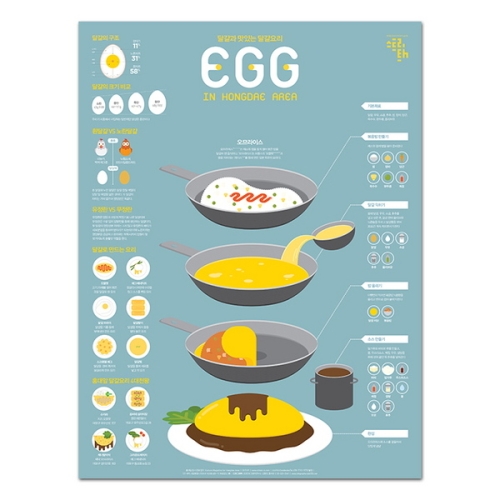 인포그래픽 포스터 달걀 Egg