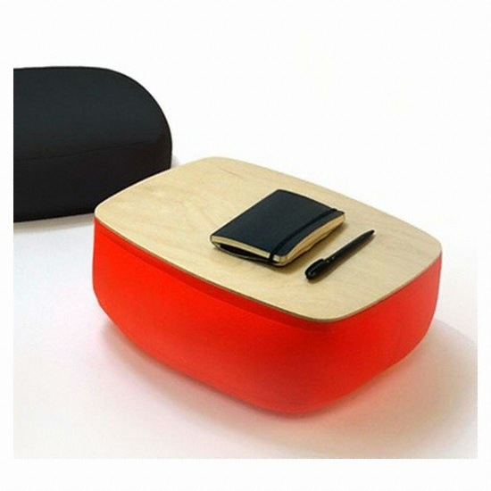 �ֵ����� Ÿ������ �ö�ƽ ���� ���̺�