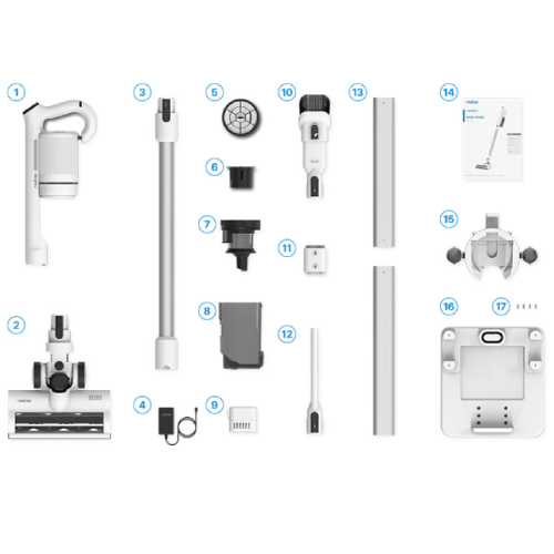 ����İ ����Ŭ�� ROV