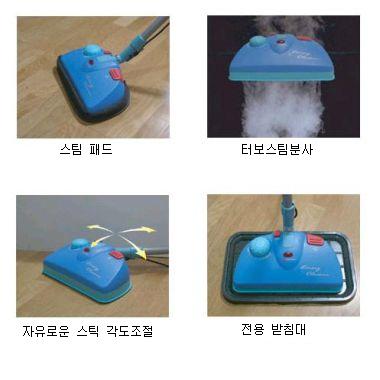 GOODWAY GSC-300_이미지