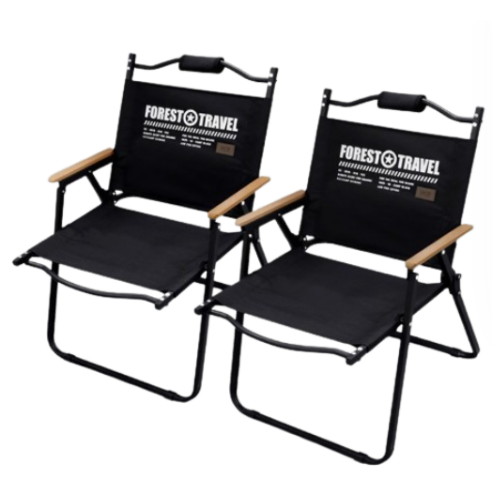 ��Ƽķ�� �ο� ü�� ���� 2��