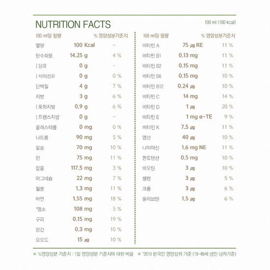 대상웰라이프 뉴케어 RTH 300 TF 400ml (등장성 경관 균형영양식) (20개)_이미지