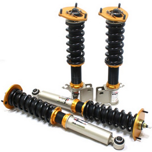 ��ũ�ε� ��ü�� ������� RM/A8 (��������)