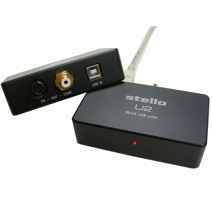 ������������ STELLO U2