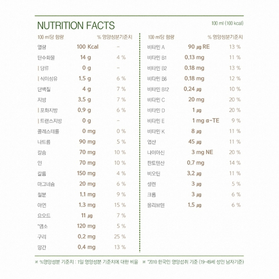 대상웰라이프 뉴케어 RTH 화이바 500ml (20개)_이미지