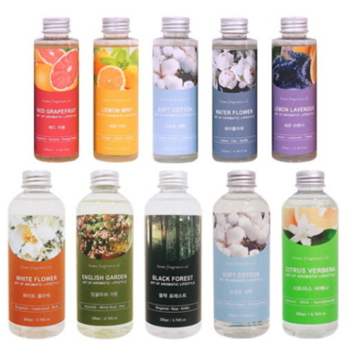 ��ǰ �� �̹���