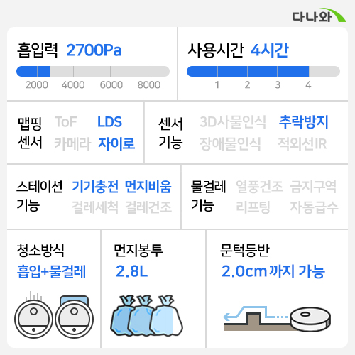 레노버 클린스테이션 T1S PRO (일반구매)_이미지
