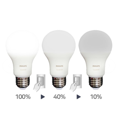 �ʸ��� LED ���ܵ�� �������� �ֱ��� 9W