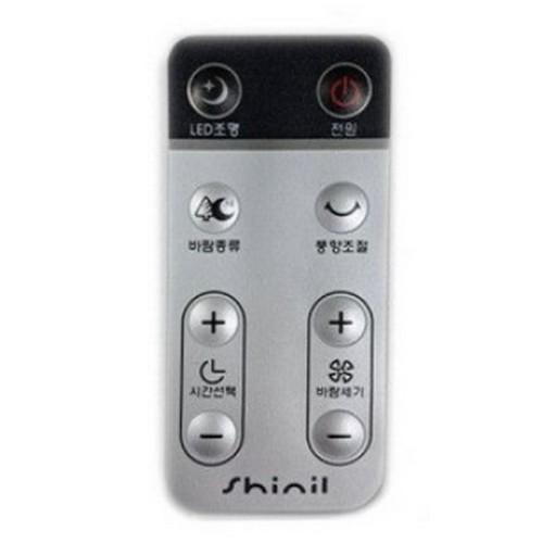 �������� SIF-T14PDD ���� ������