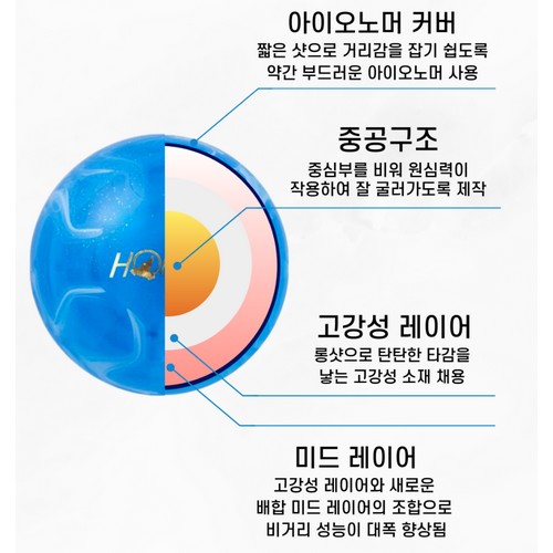 혼마 루프스 PGA-2301 (1개)_이미지