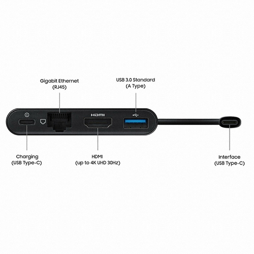 삼성전자 USB Type C 기가 멀티포트 어댑터 (EE-P5000)_이미지