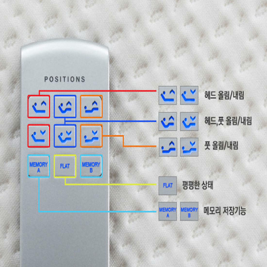 ä�츮 ǫ�� �ڽ� ��Ǻ��� SS+SS